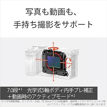 【新品】SONY 一眼カメラ α7CII ズームレンズキット(SEL2860) Amazon | SONY(ソニー) フルサイズ ミラーレス一眼カメラ α7CII
